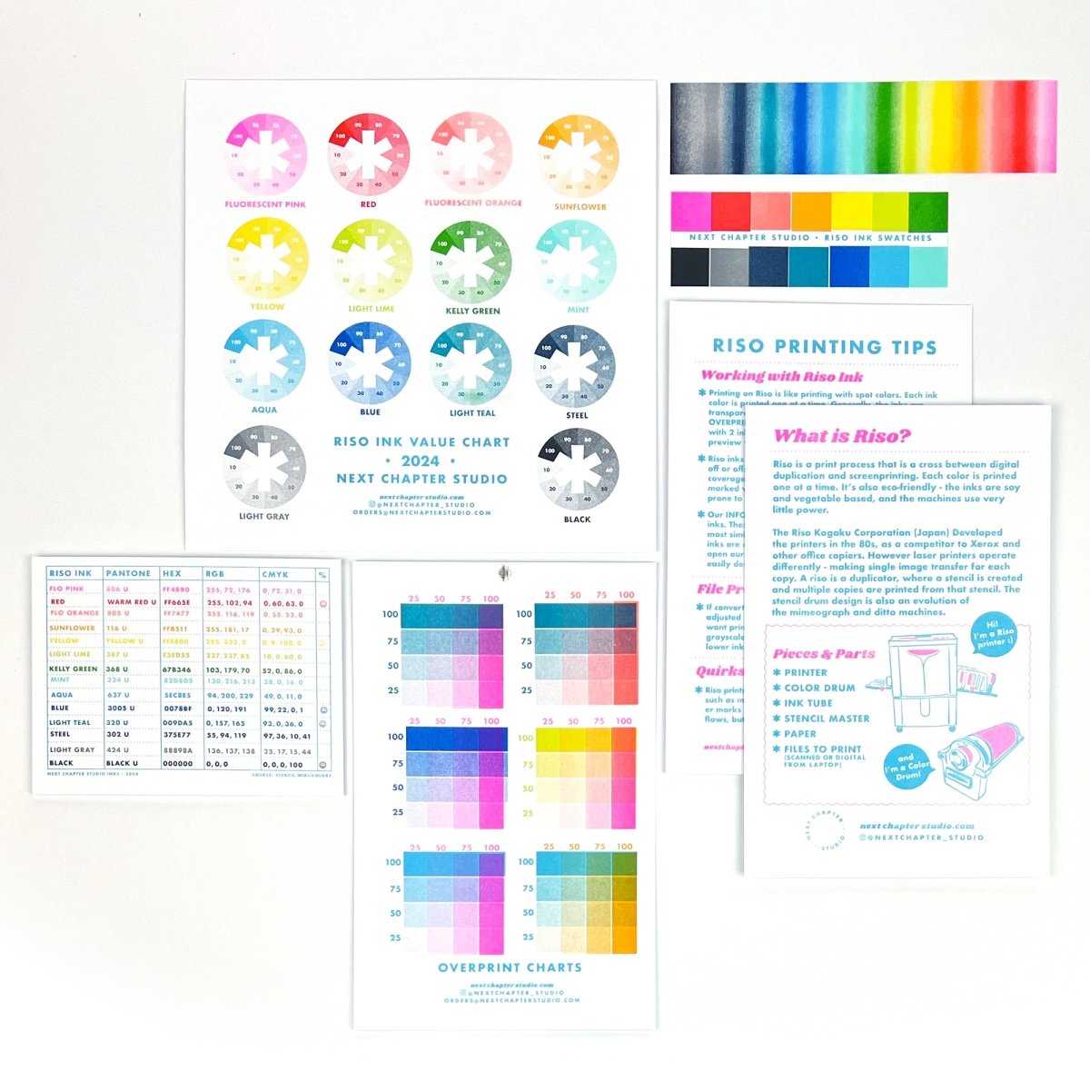 Riso Color Chart & Print Info - 2024 Next Chapter Studio - Next Chapter Studio